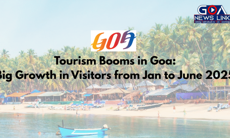 Tourism Booms in Goa: Big Growth in Visitors from Jan to June 2025