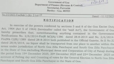 RESTRICTION ON TRANSPORTATION OF LIQUOR IN VIEW OF ZP POLLS