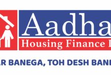 Aadhar Housing Posts Strong Growth, Profit Jumps 27%