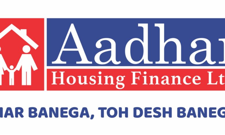 Aadhar Housing Posts Strong Growth, Profit Jumps 27%