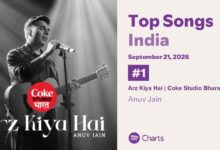 ‘Arz Kiya Hai’ Goes the Distance as Anuv Jain’s Voice Creates Musical Magic Once Again
