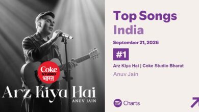 ‘Arz Kiya Hai’ Goes the Distance as Anuv Jain’s Voice Creates Musical Magic Once Again